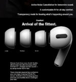 Airpods Pro 2 with ANC Technology | Wireless Earbuds Bluetooth | Super Sound Bass | Pop-Up Feature Compatible with All Devices - Image 5